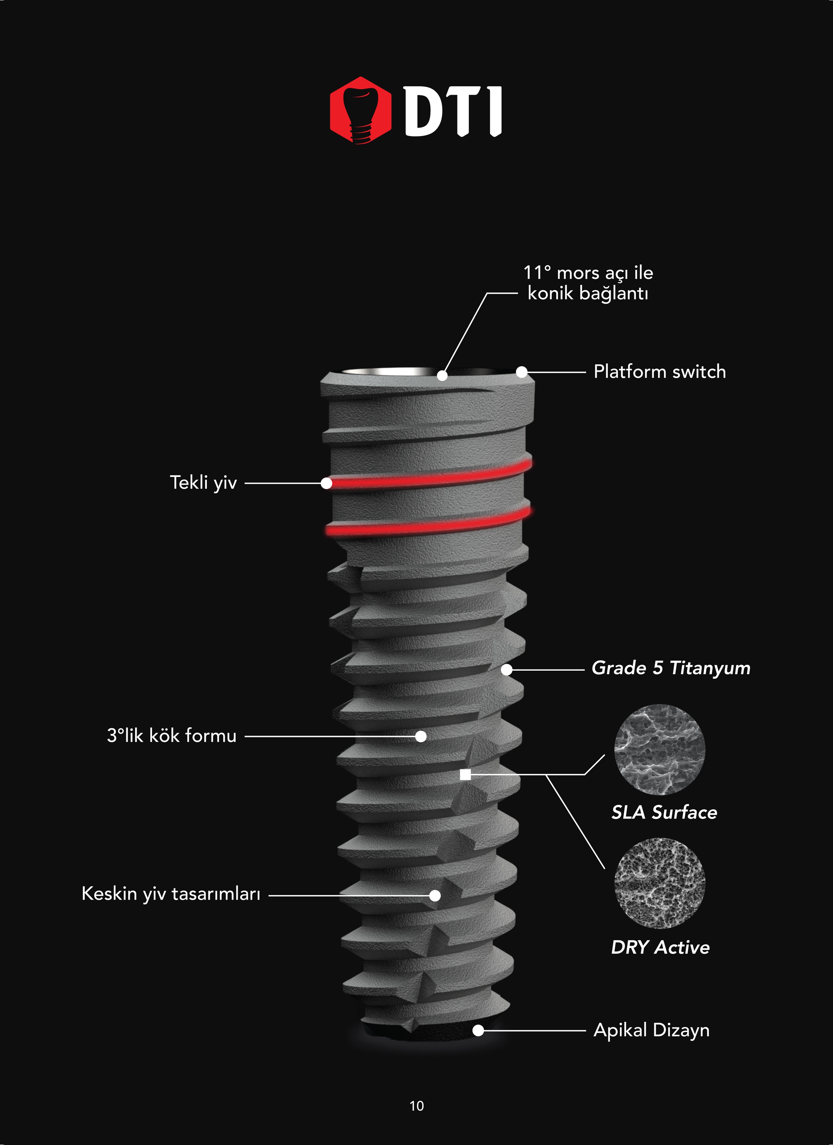 DTI-3